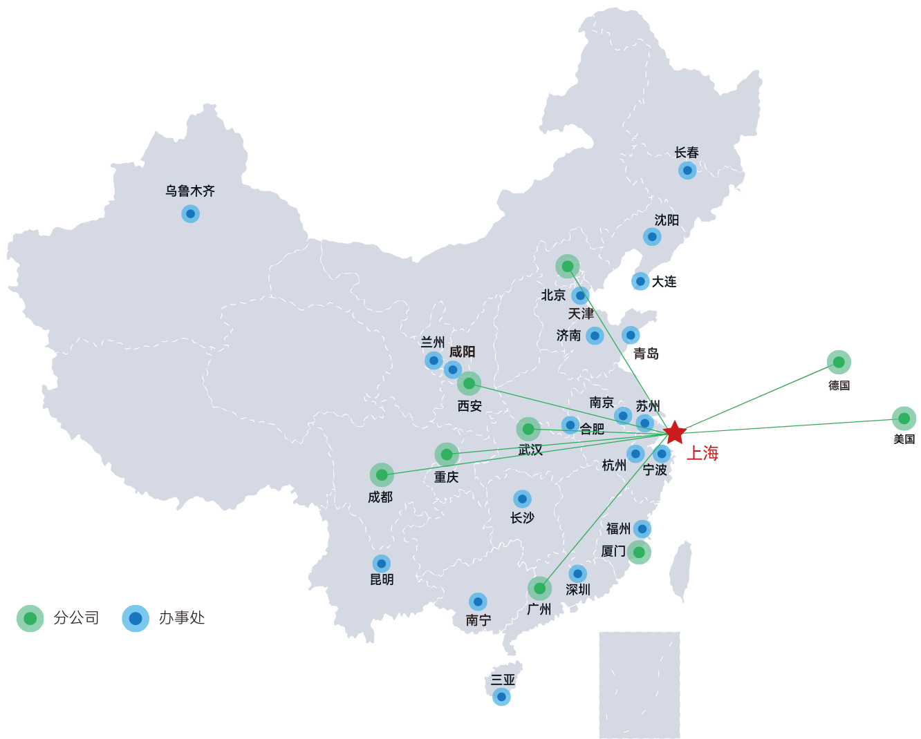 全国分支机构分布图,上海为总部,绿色为分公司,蓝色为办事处